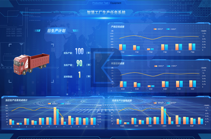 智慧工厂管理系统